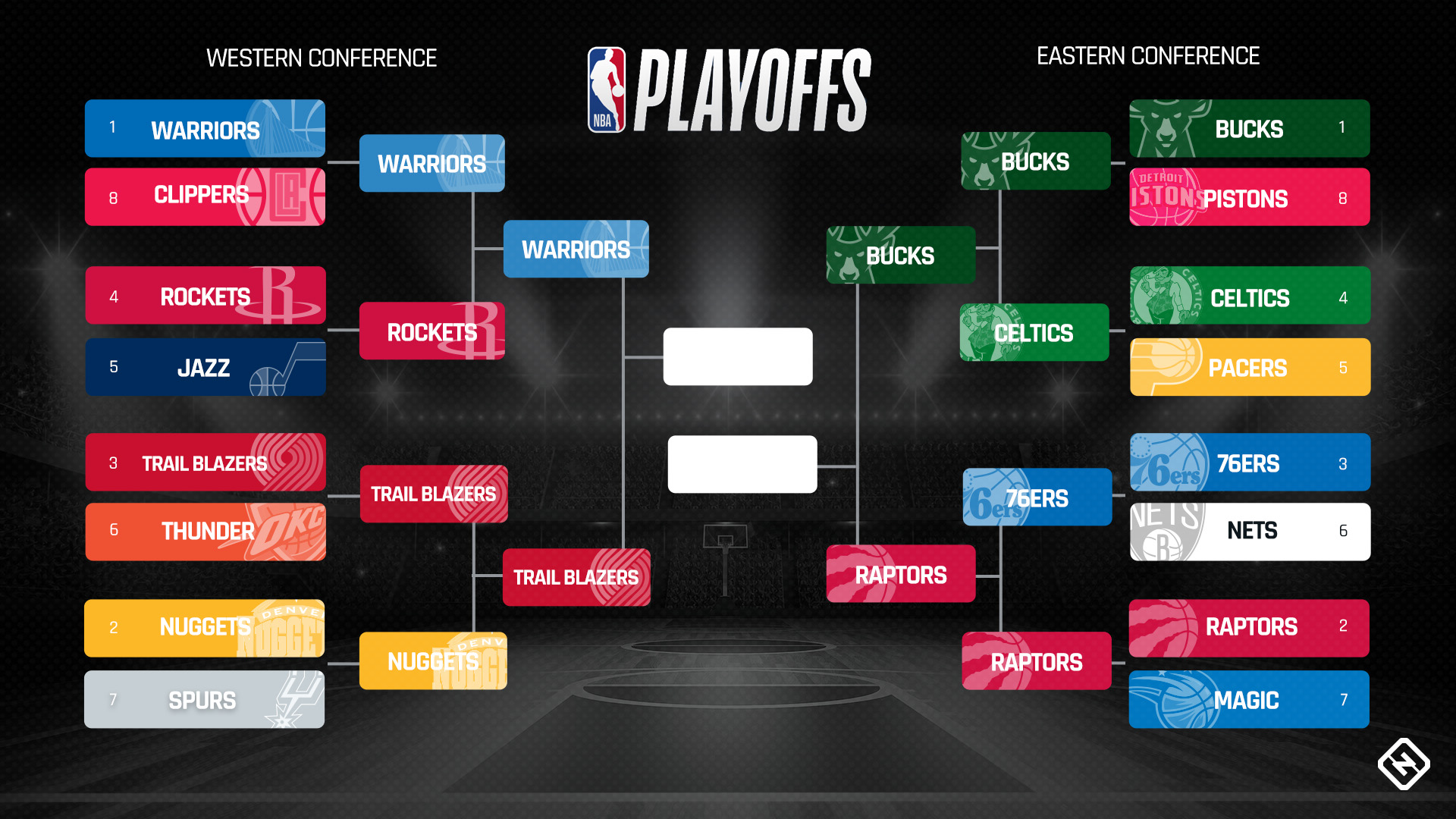 NBA playoffs today 2019: Live score, TV channel, updates for Bucks vs. Raptors Game 3 ...1920 x 1080