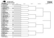 U S Open 2019 Results Live Tennis Scores Full Draw Bracket From 