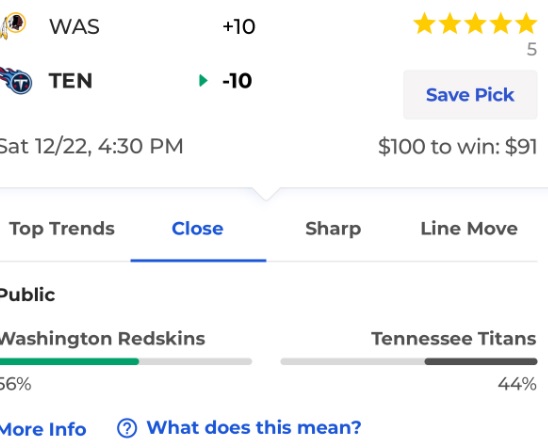 Betting trends week 16 nfl lines parallel and inverse analysis forex market