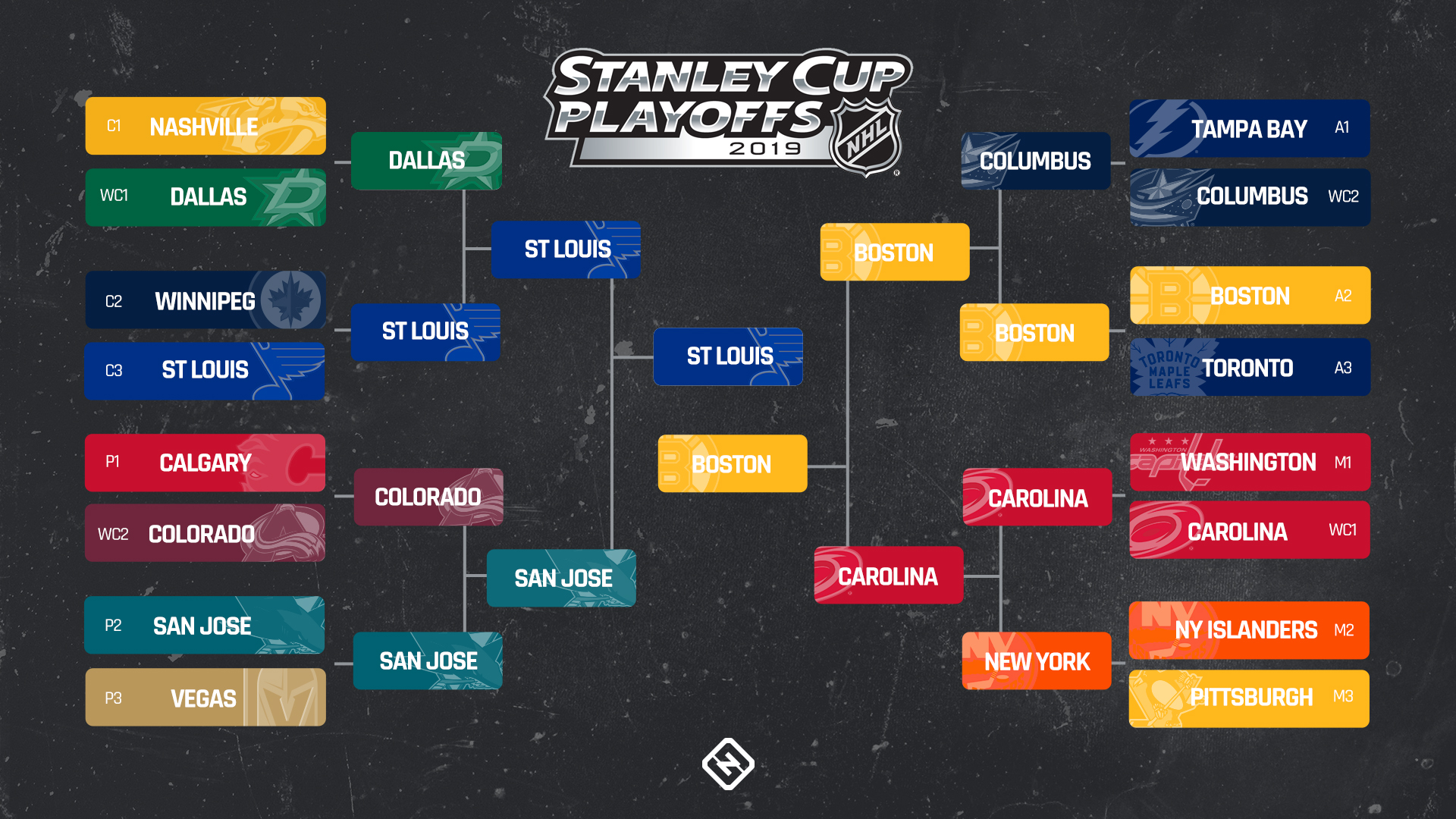 Nhl Playoff Tv Schedule 2024 Rahal Claresta