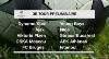 3e tour LdC - Nice herite de l'Ajax