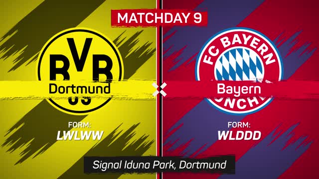 Thumbnail for article: Kahn reageert woedend na late gelijkmaker Dortmund tegen Bayern