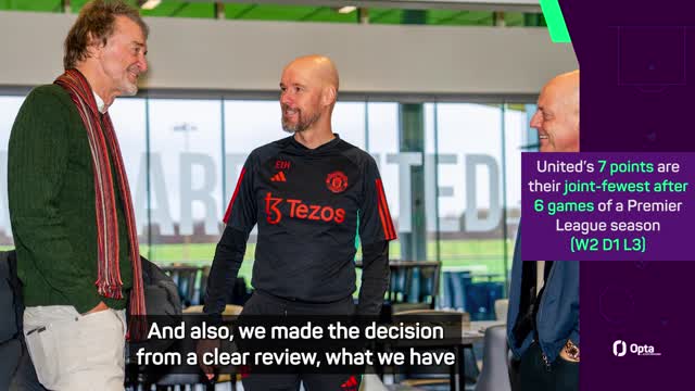 Dit zegt Ten Hag over zijn positie als coach bij United na de blamage tegen Spurs